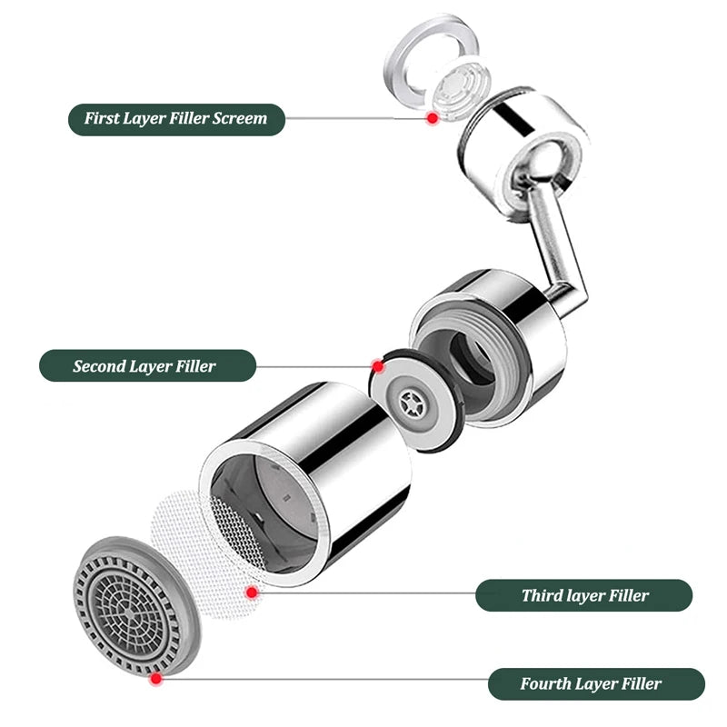 Dual Mode Filter Faucet