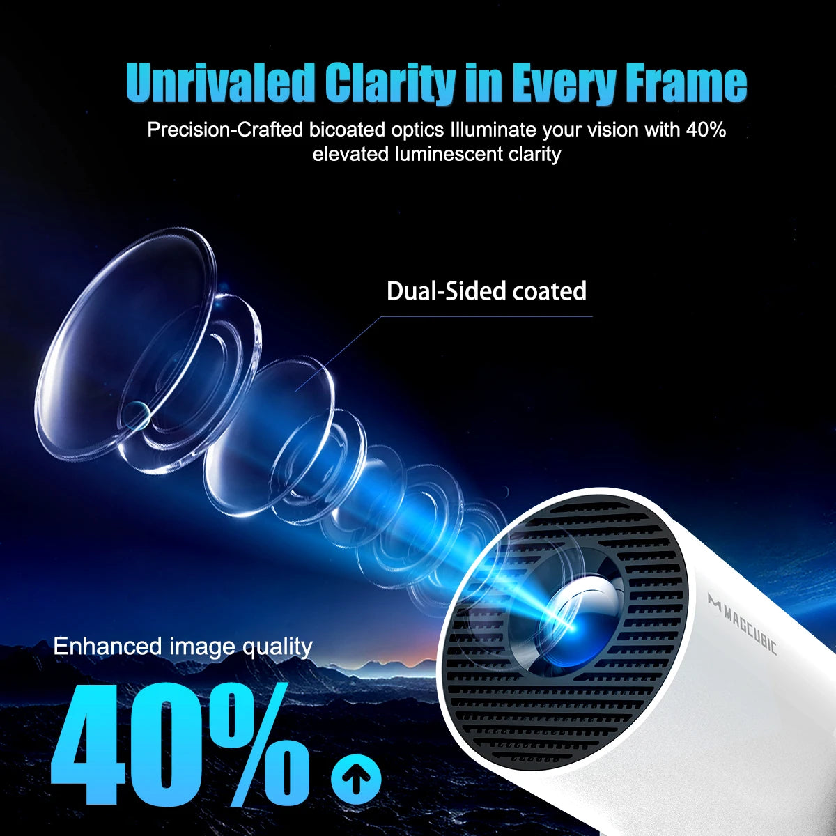4K Home Projector